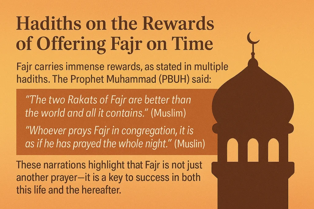 Hadiths on the Rewards of Offering Fajr on Time