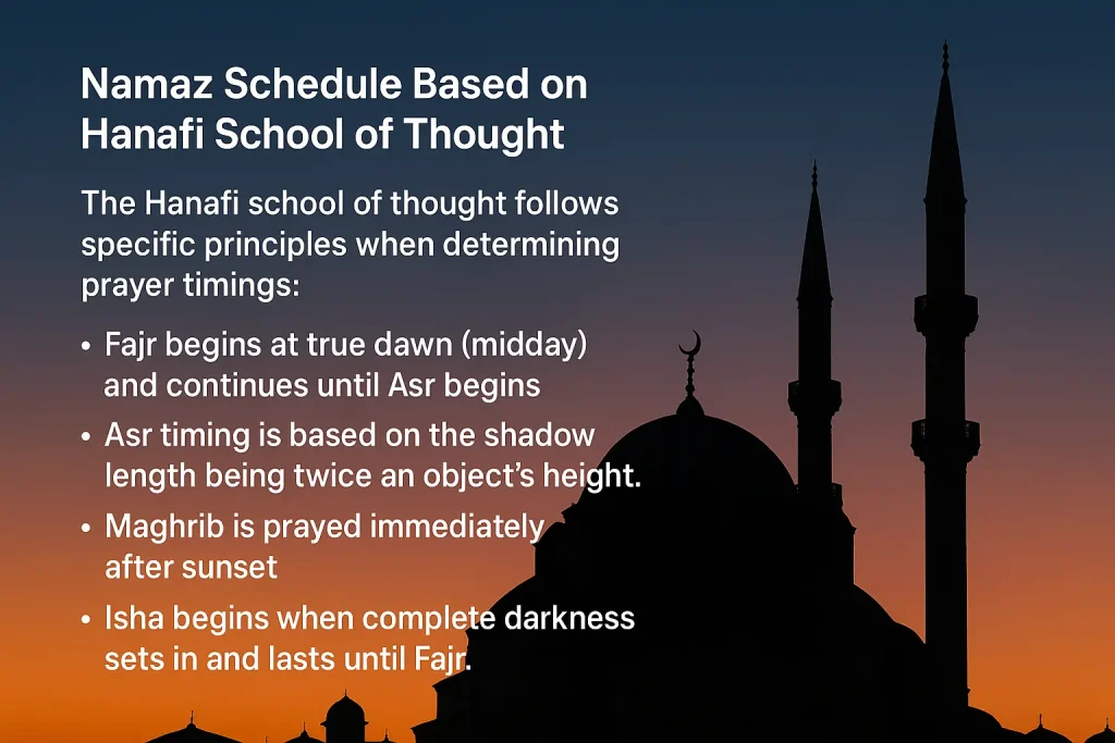 Namaz Schedule Based on Hanafi School of Thought
