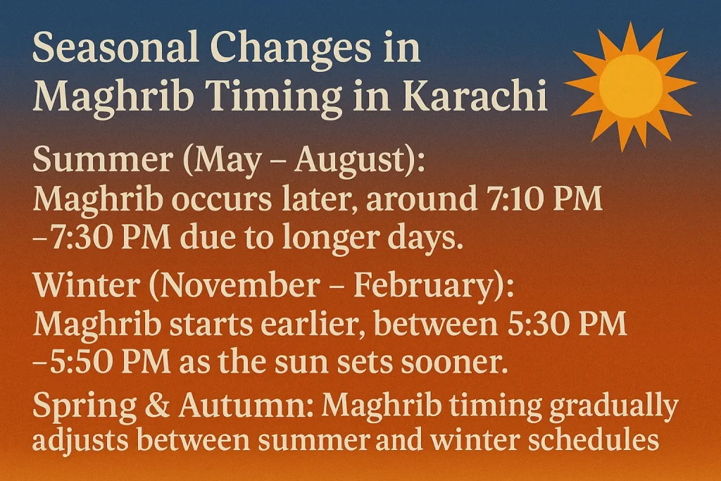 Seasonal Changes in Maghrib Timing in Karachi